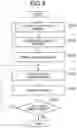 Fig. 07 - Information processing apparatus, method of information processing, and information processing system