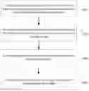 Fig. 01 - Method and apparatus for determining pupil position