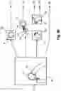 Fig. 04 - Method and device for determining whether a hand cooperates with a manual steering element of a vehicle
