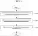 Fig. 07 - Method and system for updating map for pose estimation based on images