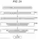 Fig. 25 - Information processing apparatus and information processing method