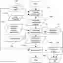 Fig. 01 - Image compression using image acquisition device characteristics