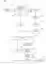 Fig. 05 - Image compression using image acquisition device characteristics