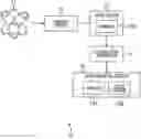 Fig. 01 - Image processing apparatus and image processing method