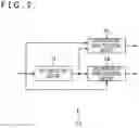 Fig. 03 - Image processing apparatus and image processing method