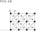Fig. 29 - Image processing apparatus and image processing method