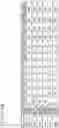 Fig. 37 - Image processing apparatus and image processing method
