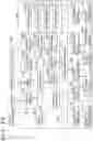 Fig. 40 - Image processing apparatus and image processing method