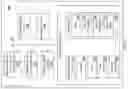 Fig. 09 - System and method for image processing using deep neural networks