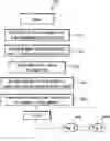 Fig. 01 - Method for creating a composite cephalometric image