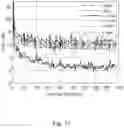 Fig. 14 - Learning-assisted multi-modality dielectric imaging
