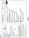 Fig. 08 - Dynamic waterfall charts