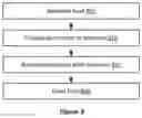 Fig. 09 - Dynamic waterfall charts