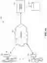 Fig. 02 - Technology for generating product designs using multiple canvases