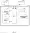 Fig. 19 - Generating animation rigs using scriptable reference modules
