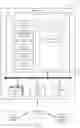 Fig. 07 - PORTABLE AND PERSISTENT VIRTUAL IDENTITY SYSTEMS AND METHODS