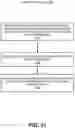 Fig. 22 - COMPRESSED BOUNDING VOLUME HIERARCHY
