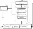 Fig. 01 - System and method for image rendering