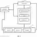Fig. 02 - System and method for image rendering