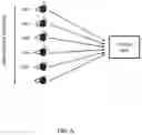 Fig. 06 - System and method for image rendering