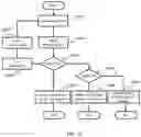 Fig. 11 - System and method for image rendering