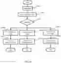 Fig. 15 - System and method for image rendering