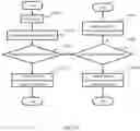 Fig. 16 - System and method for image rendering