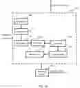 Fig. 17 - System and method for image rendering