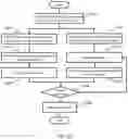 Fig. 20 - System and method for image rendering