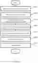 Fig. 22 - System and method for image rendering