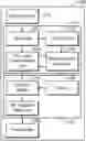 Fig. 01 - Method and apparatus for performing tile-based path rendering
