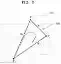Fig. 06 - Method and apparatus for performing tile-based path rendering