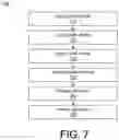 Fig. 08 - Interaction between a viewer and an object in an augmented reality environment