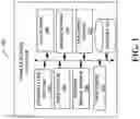 Fig. 02 - Facilitation of smart vehicle registration in 5G networks or other next generation networks
