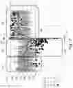 Fig. 20 - Assessing historical telematic vehicle component maintenance records to identify predictive indicators of maintenance events