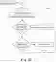 Fig. 32 - Assessing historical telematic vehicle component maintenance records to identify predictive indicators of maintenance events