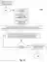 Fig. 35 - Assessing historical telematic vehicle component maintenance records to identify predictive indicators of maintenance events