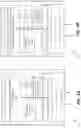 Fig. 07 - Autonomous driving system component fault prediction