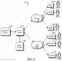 Fig. 03 - MASSIVELY MULTIPLAYER WAGERING GAME SYSTEM