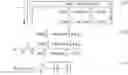 Fig. 08 - Identifying mechanical impedance of an electromagnetic load using a two-tone stimulus