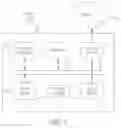 Fig. 08 - Method, device, and computer-readable medium for mobile device management of collaborative industrial robot