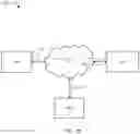Fig. 03 - Method for defining vehicle ways using machine learning