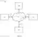 Fig. 04 - Method for defining vehicle ways using machine learning