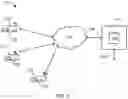 Fig. 05 - Method for defining vehicle ways using machine learning