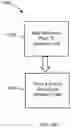 Fig. 21 - Method for defining vehicle ways using machine learning