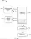 Fig. 35 - Method for defining vehicle ways using machine learning