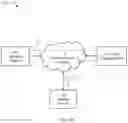 Fig. 03 - Intelligent telematics system for defining vehicle ways