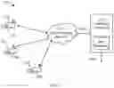 Fig. 05 - Intelligent telematics system for defining vehicle ways