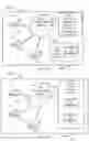 Fig. 08 - Intelligent telematics system for defining vehicle ways