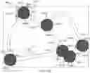 Fig. 17 - Intelligent telematics system for defining vehicle ways